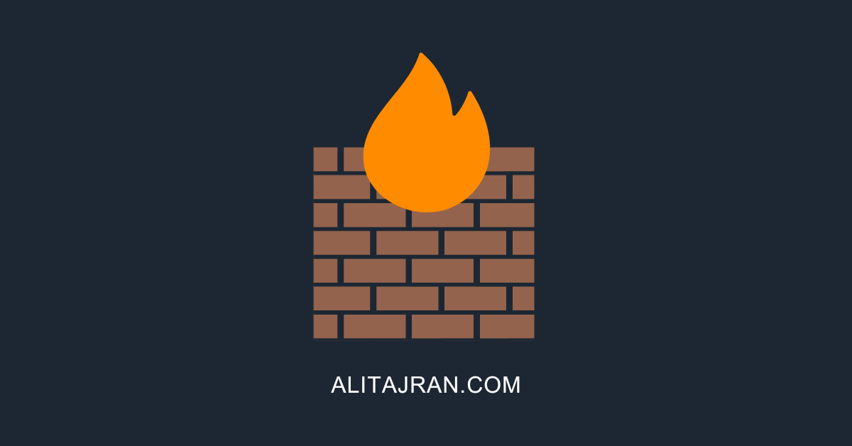 Exchange firewall ports for mail flow and clients