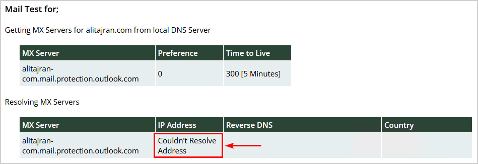 Enable IPv6 in Exchange Online couldn't resolve address