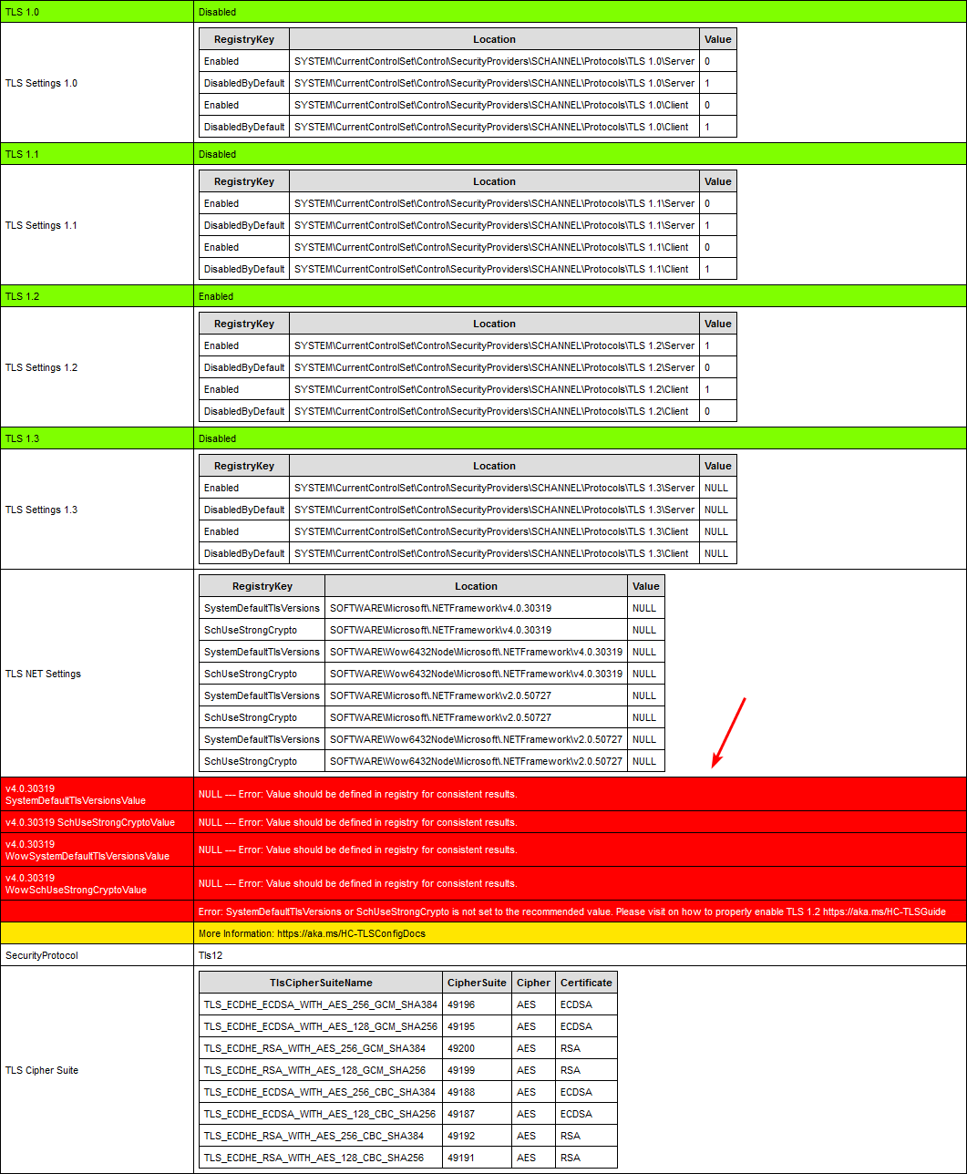 Configure Exchange Server TLS settings error
