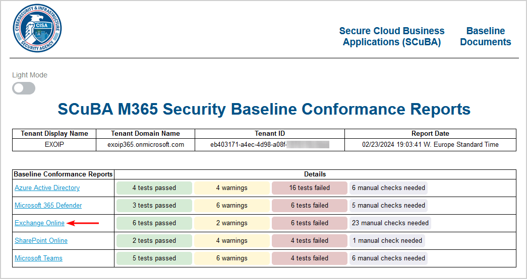 Microsoft 365 security recommendations with PowerShell script report html