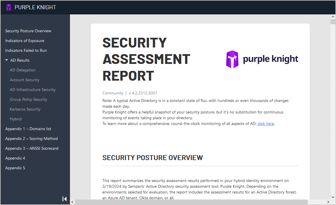 Active Directory Security Assessment report